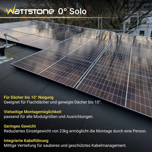 WATTSTONE 0° Solo - PV-Aufständerung aus Feinbeton ohne Zubehör