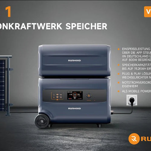 2,4 kWh RUNHOOD F2400 Balkonkraftwerk Solar-Speicher mit integriertem Mikro-Wechselrichter Batterie Portable Power Station