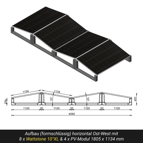 WATTSTONE 10° XL - Gründach PV-Aufständerung aus Feinbeton ohne Zubehör