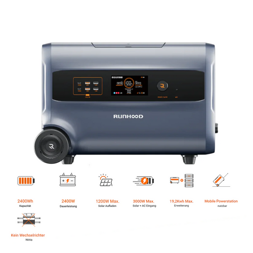 2,4 kWh RUNHOOD F2400 Balkonkraftwerk Solar-Speicher mit integriertem Mikro-Wechselrichter Batterie Portable Power Station