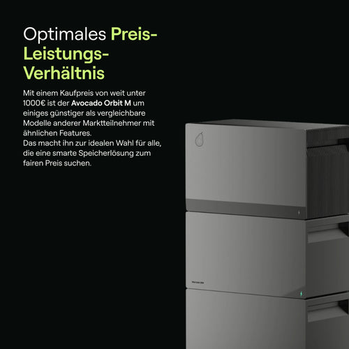 Avocado Orbit M