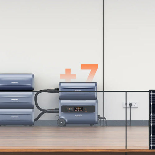 2,4 kWh RUNHOOD F2400 Balkonkraftwerk Solar-Speicher mit integriertem Mikro-Wechselrichter Batterie Portable Power Station