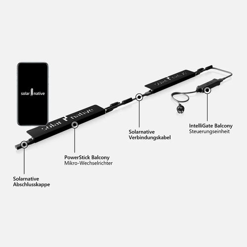 Solarnative PowerStick Balcony 350 Duo, WATTSTONE b2b