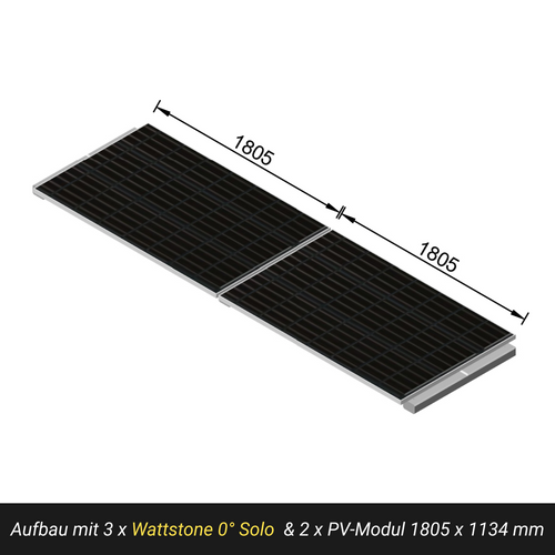 Wattstone 0 Degree PV Mounting from Fine Concrete
