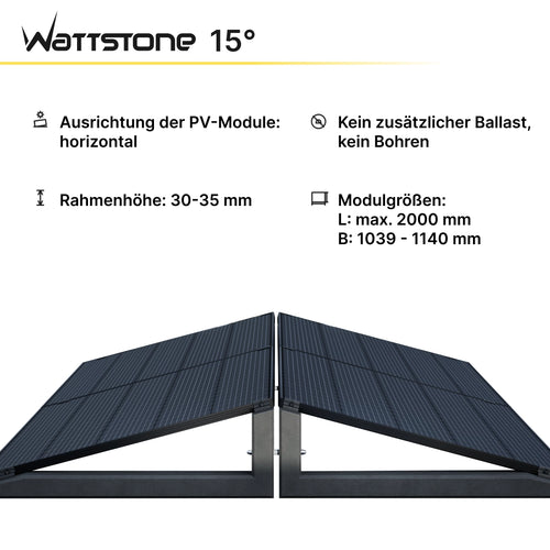 Wattstone 15 Degree PV Mounting System made of Fine Concrete