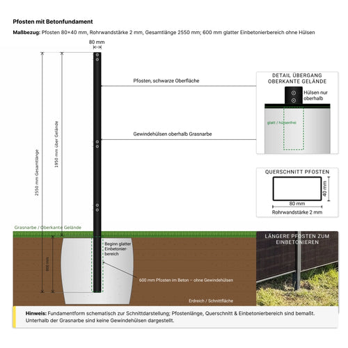 ZaunPV Black Steel - Grundset für 4 PV-Module